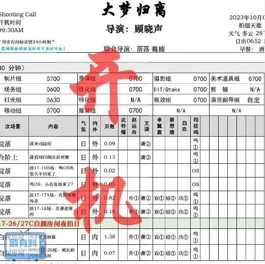 大梦归离什么时候开拍